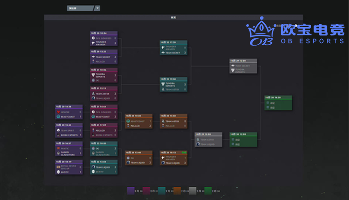 快讯：Aster 2-1 艰难战胜9Pandas，保留晋级希望。